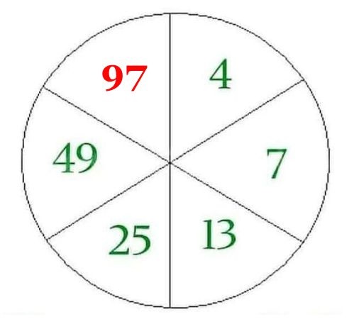 Find The Missing Number: Can You Replace The Question Mark In 60 Seconds?