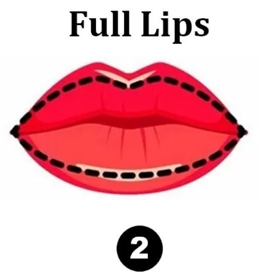 Personality Test: Your Lip Shape Reveals Your Hidden Personality Traits