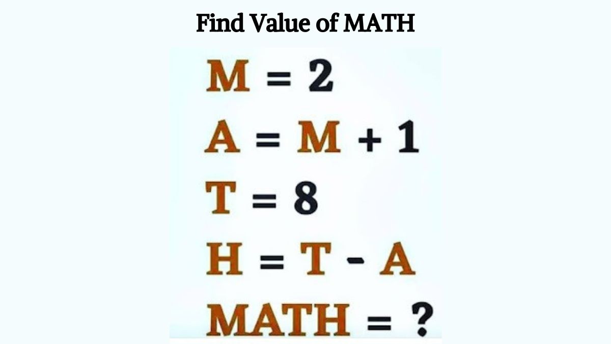 Genius IQ Test: Find the value of the word in 10 seconds!