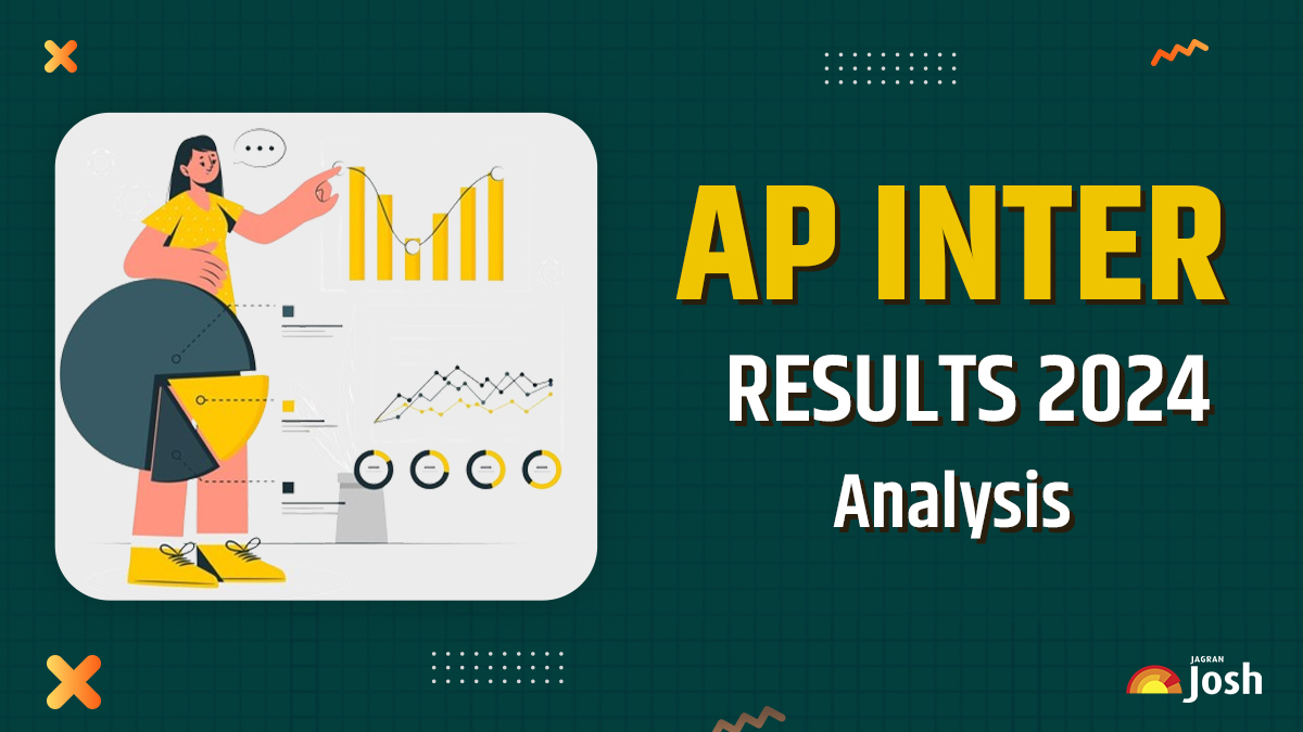 AP Board Inter Results 2024 Analysis Check 1st, 2nd Year Pass