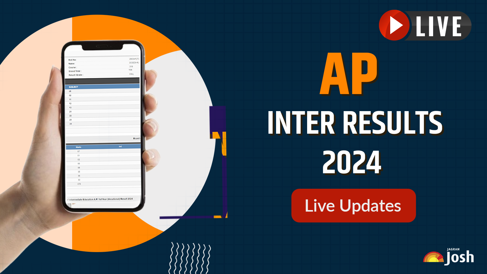 AP Inter Results 2024 Out తనిఖీ BIEAP IPE 1st, 2nd Year Results at