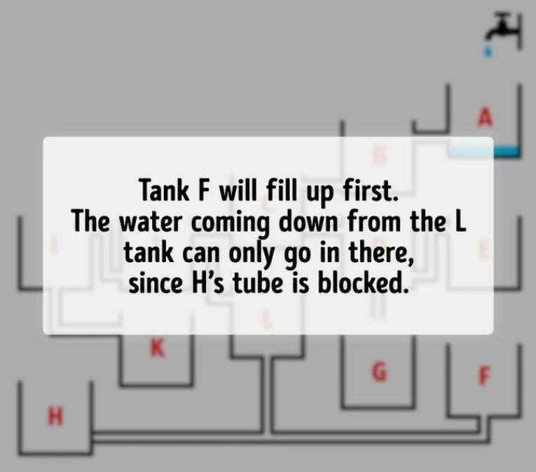 iq puzzles with answers