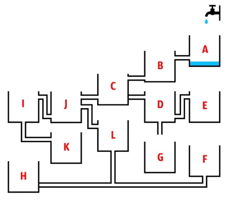 puzzle iq test which tank will fill up first