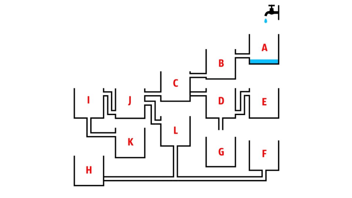 Test Your IQ: Can You Tell Which Tank Will Fill Up First In 12 Seconds?