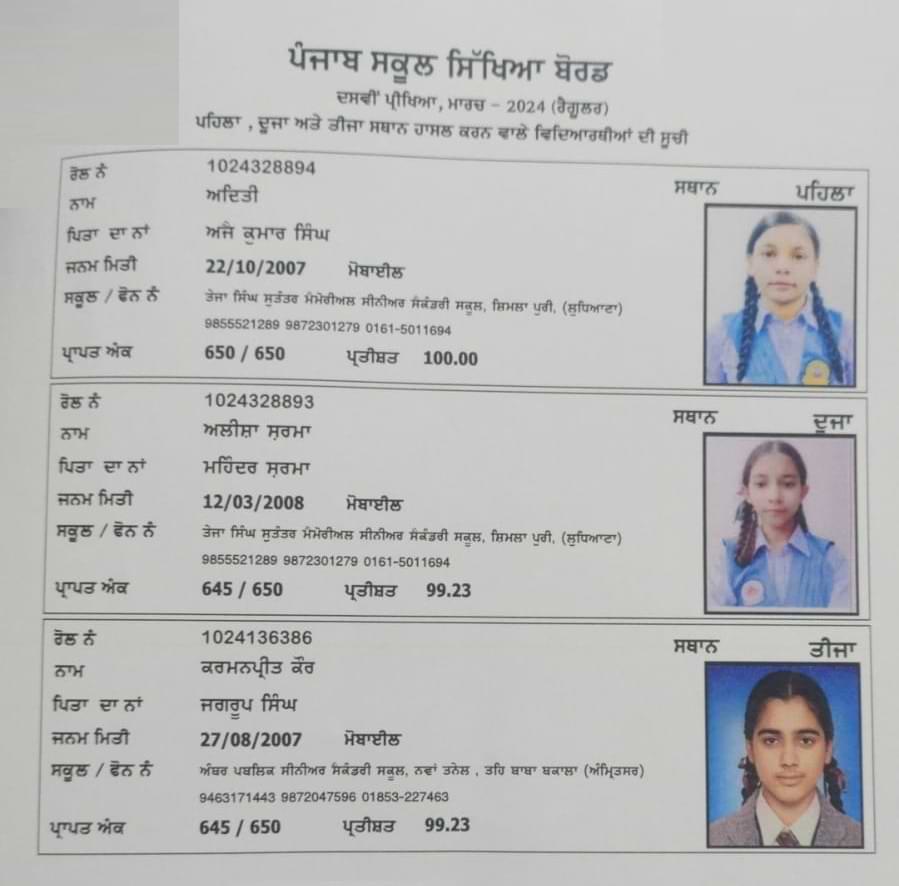 PSEB 10th Toppers List 2024 OUT: Aditi Tops Punjab Board Class 10 Exam ...