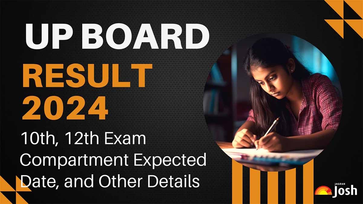 UPMSP UP Board Compartment 2024: 10th, 12th Exam Compartment Expected Date, and Other Details