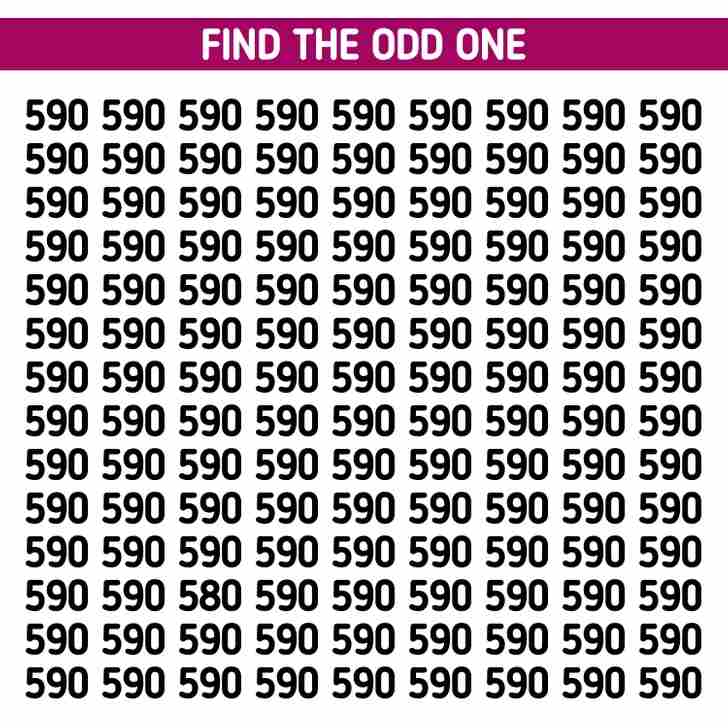 find the odd number