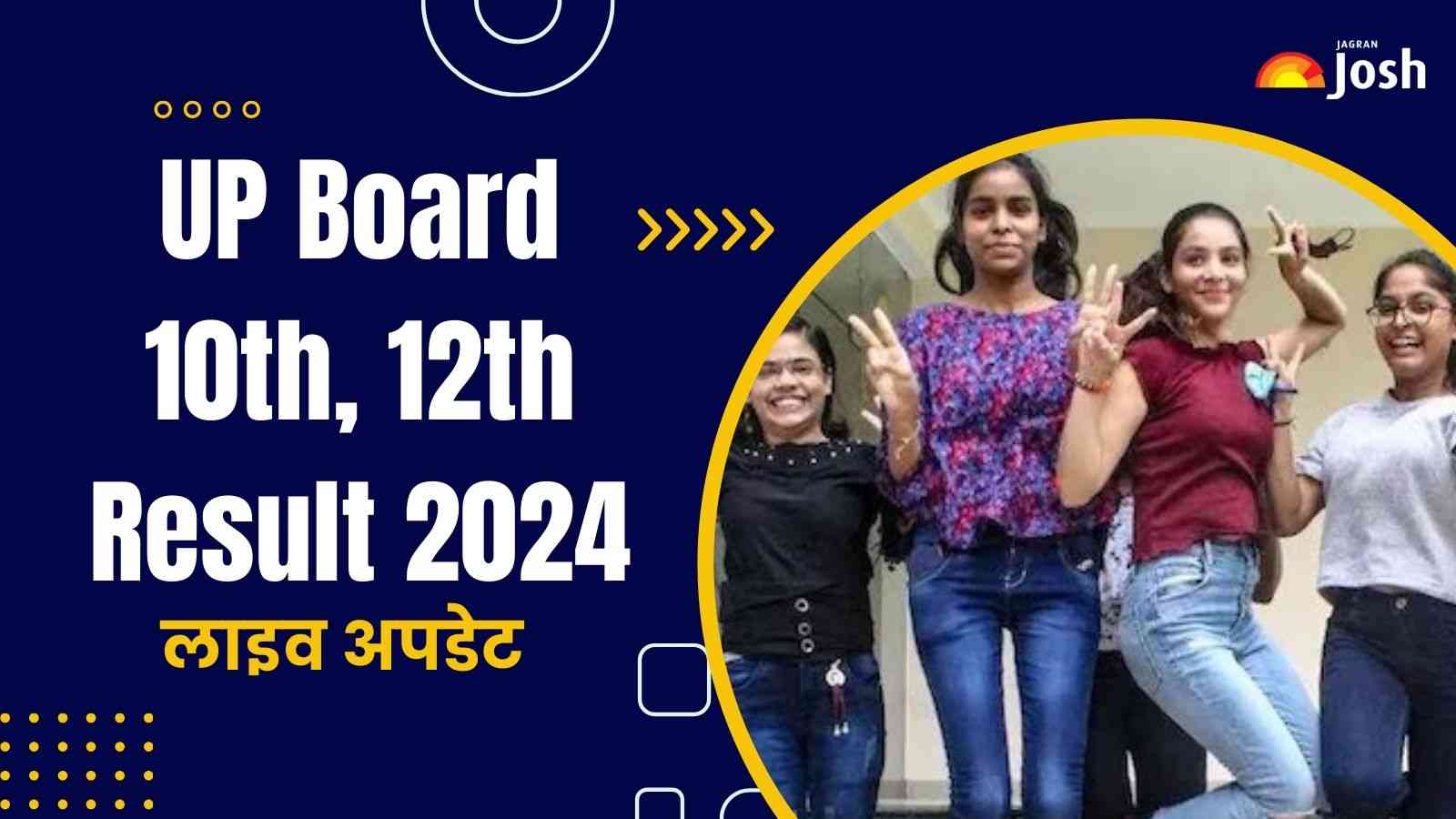 UP Board 10th, 12th Result 2024 Date and Time Out
