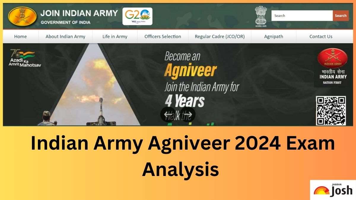 Indian Army Agniveer Exam Analysis 2024 (Apr 22): Check Difficulty Level, Questions Asked, Good Attempts
