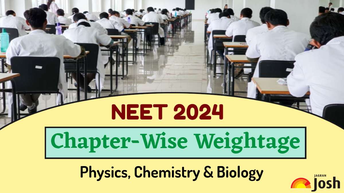 NEET Chapter Wise Weightage 2024 PDF