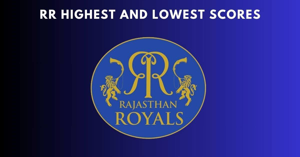 Rajasthan Royals (RR) Highest and Lowest Score in IPL Match and Innings