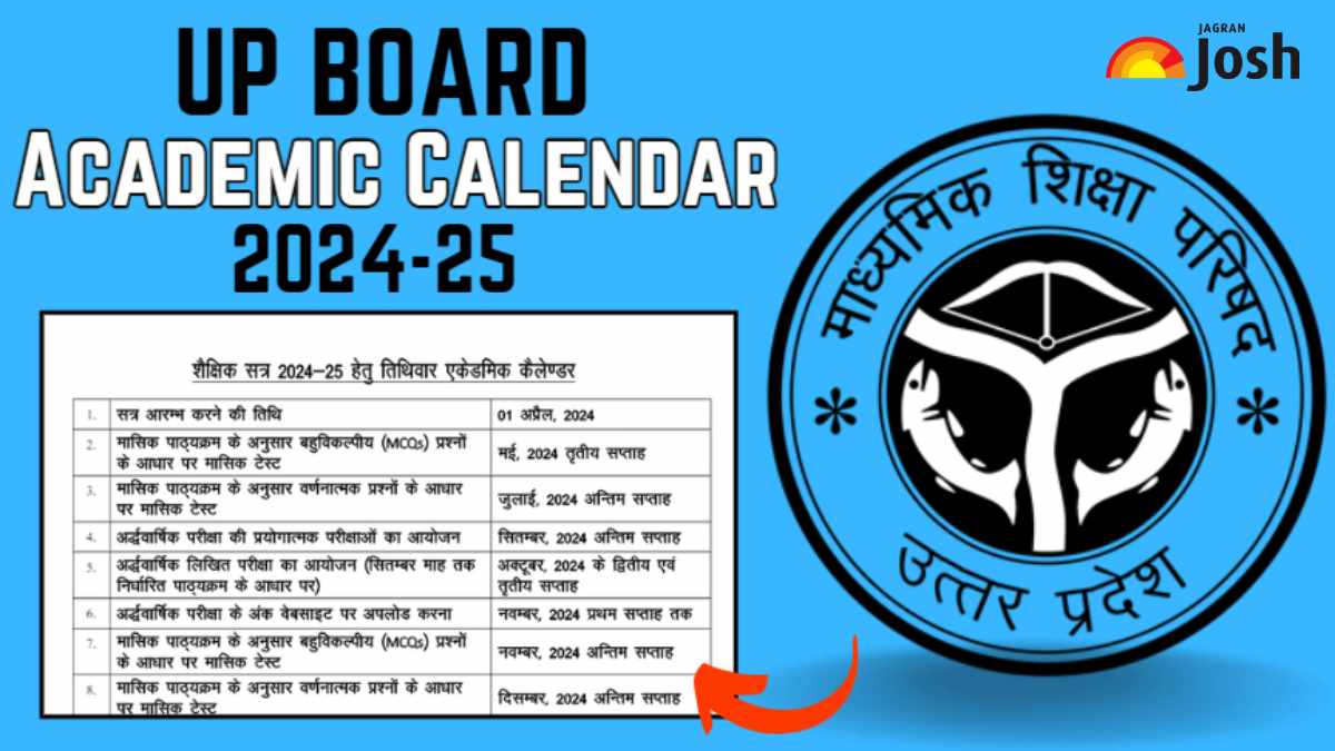 UP Board Academic Calendar 2024-25: Board Exam Dates and Practical Schedule PDF Download