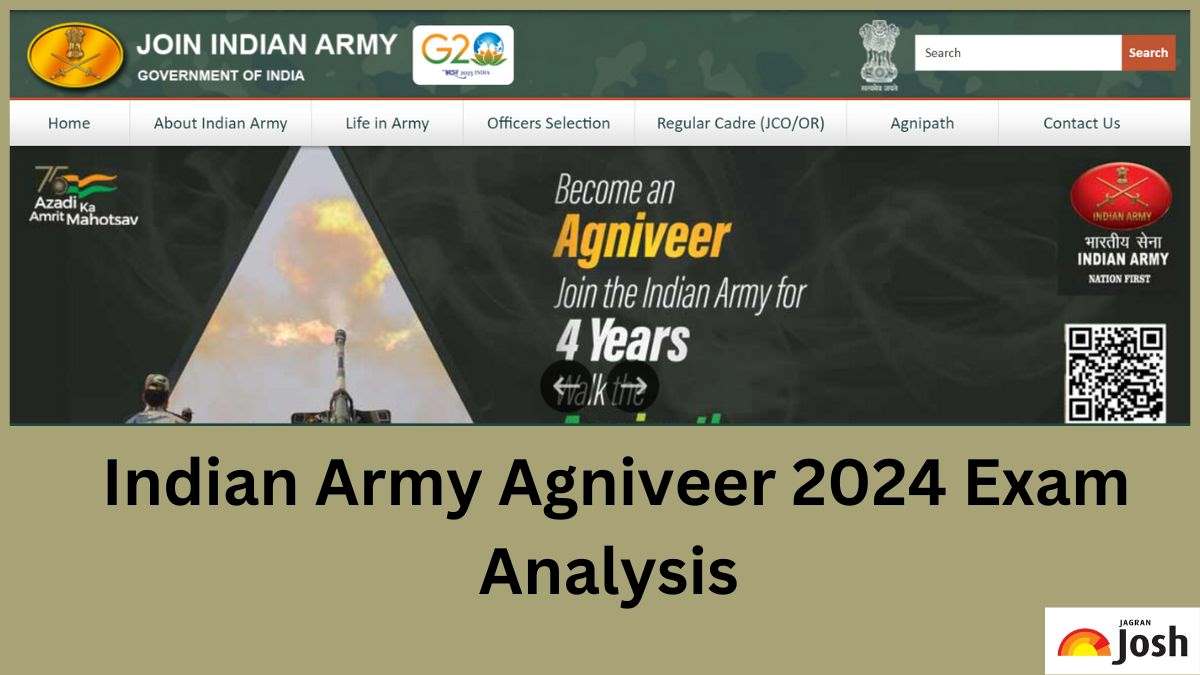 Indian Army Agniveer Exam Analysis 2024 (Apr 23): Check Difficulty Level, Questions Asked, Good Attempts