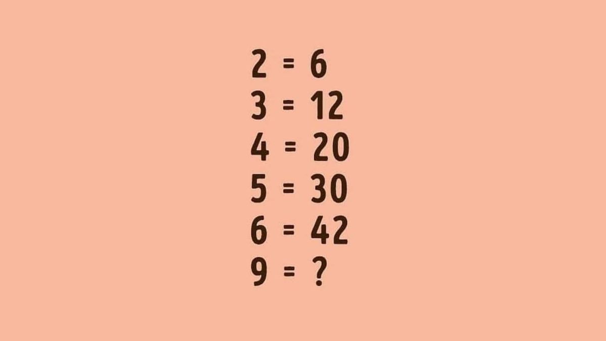 Test Your IQ: Can You Find The Missing Number In This Puzzle In 10 Seconds?