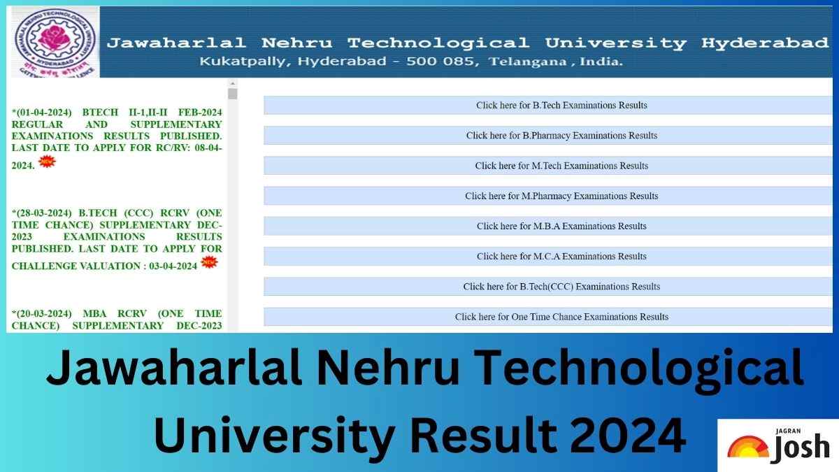 JNTUH Manabadi Result 2024 OUT at jntuh.ac.in; Direct Link to Download UG and PG Marksheet