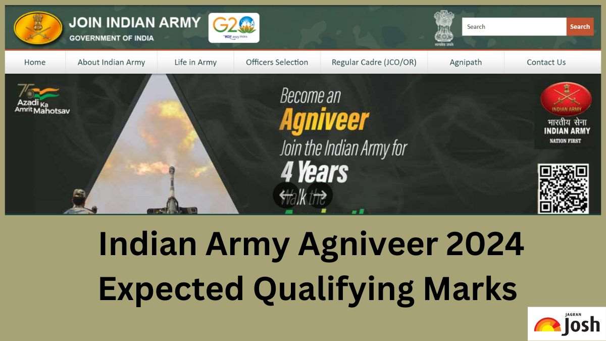 Indian Army Agniveer Cut Off 2024: Check Expected and Previous Year Qualifying Marks