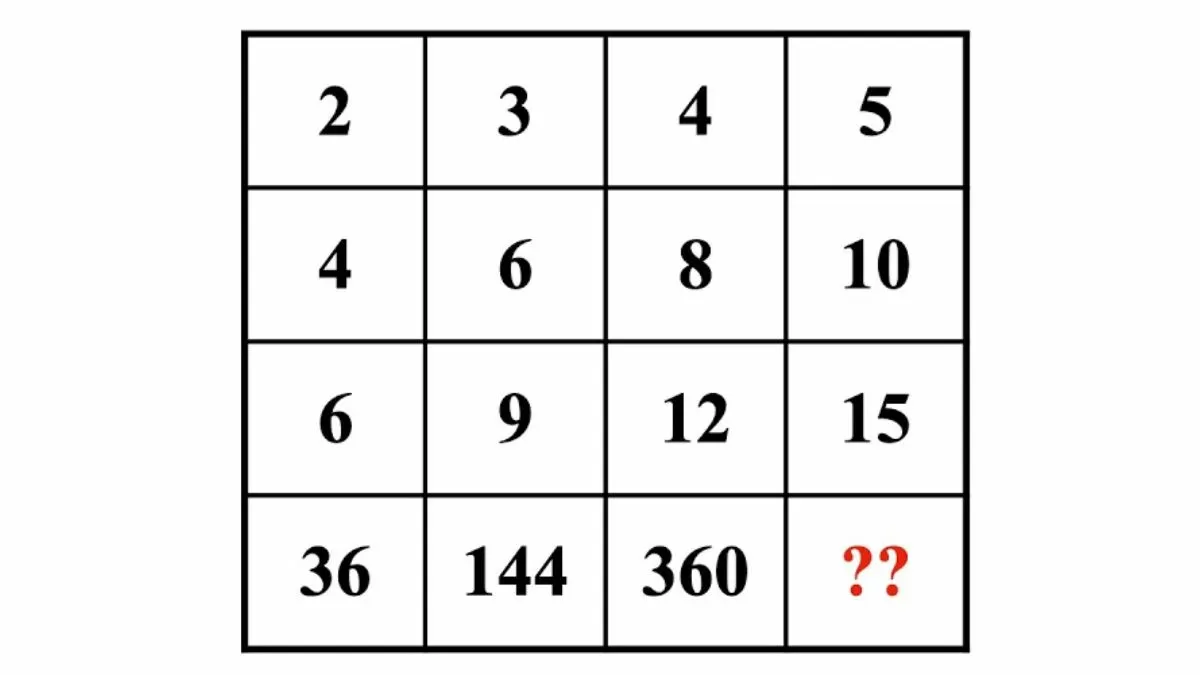 Can you find the missing number?