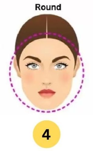 round face shape personality traits