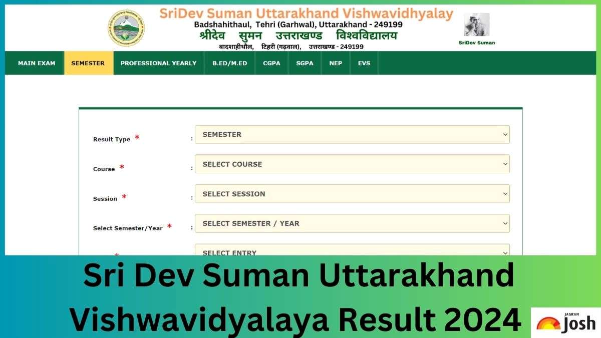 SDSUV Result 2024 OUT at sdsuu.co.in, Direct Link to Download UG and PG Marksheet