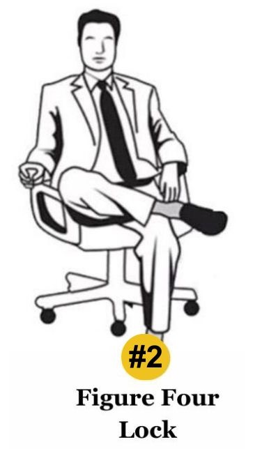 Personality Test Your Sitting Positions Reveals Your Hidden