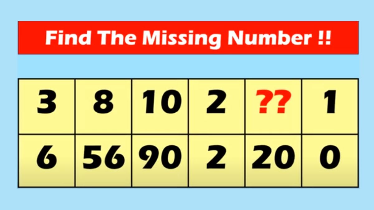 Find The Missing Number: Use Your Genius To Solve This Series In 20 ...