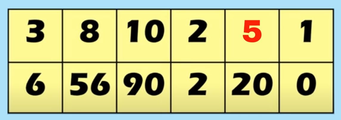 maths puzzles find missing numbers with answers
