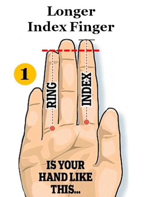 Personality Test: Your Finger Length Reveals Your Hidden Personality Traits