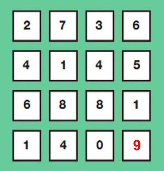 find the missing number with answers