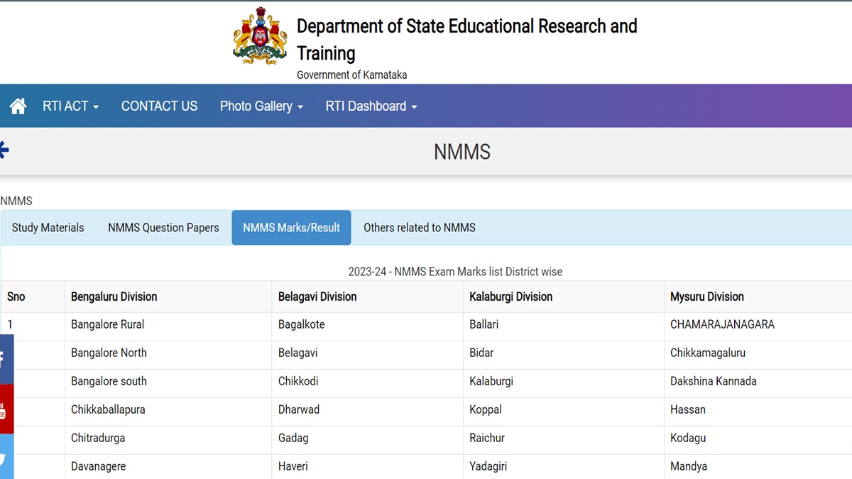 Karnataka NMMS 2024 Result Out, Download dsert.karnataka.gov.in