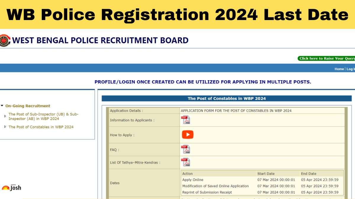 WB Police SI 2024 Registration Last Date Today, Direct Apply Online Link Here