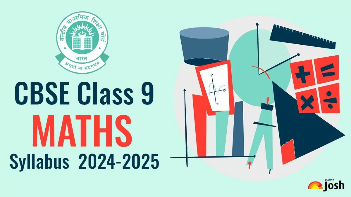 CBSE Class 9 Maths Syllabus 2024-2025