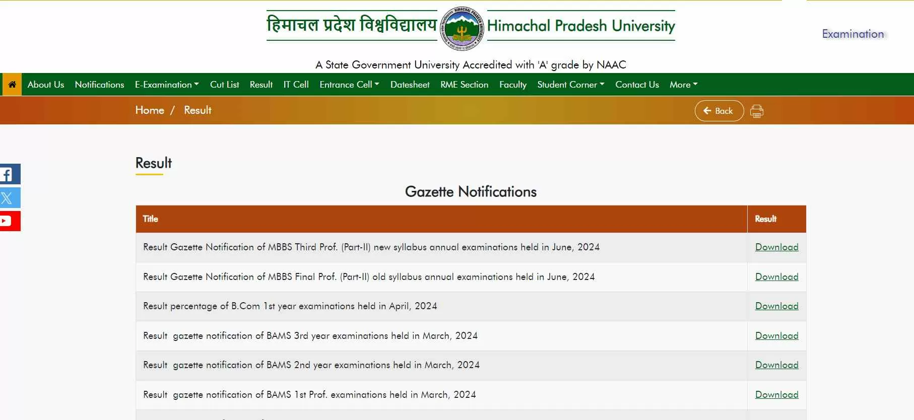 हिमाचल प्रदेश यूनिवर्सिटी रिजल्ट 2024 जारी कर दिया गया है।