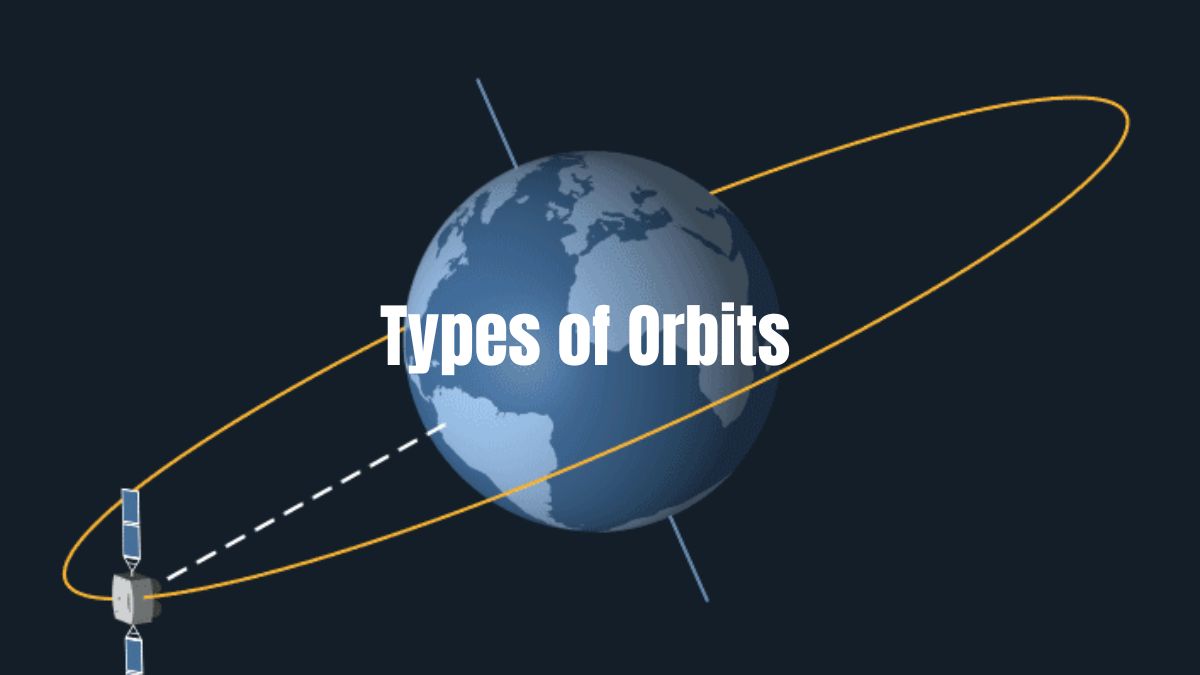 Types of Orbits and their applications