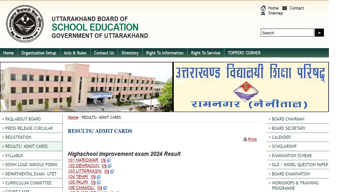 ubse.uk.gov.in Compartment Result 2024 Out: Official Website Link to Check Uttarakhand Board Class 10, 12 Supplementary Results Online