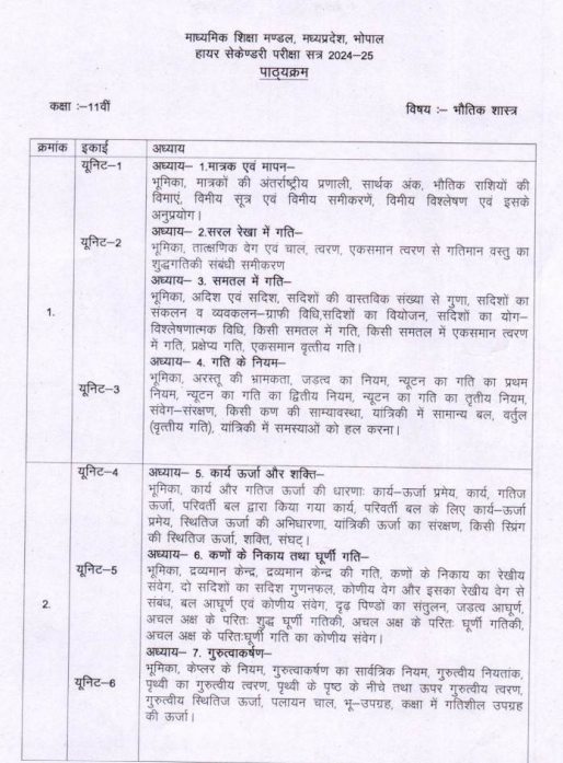 physics experiment for class 12