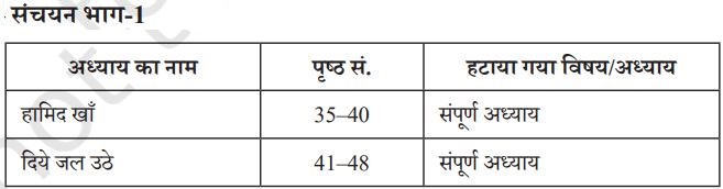 coursework ka hindi