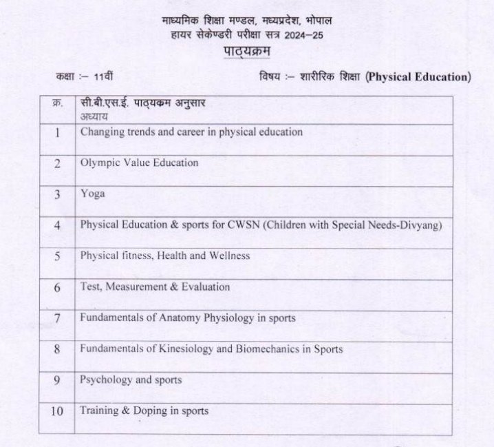 physical education previous year question paper class 11