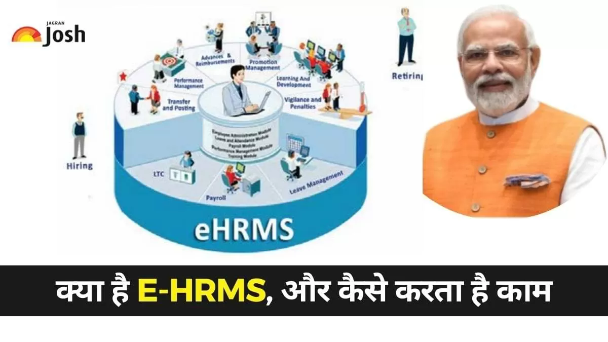 इलेक्ट्रॉनिक मानव संसाधन प्रबंधन प्रणाली (Human Resource Management systems-e-HRMS) 