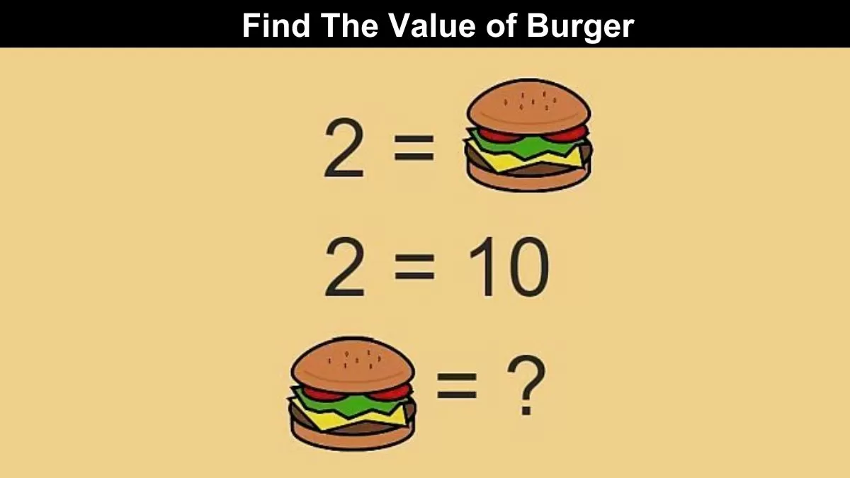 Find the value of the burger.