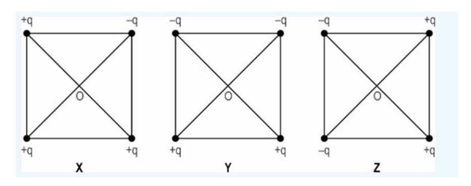 maths assignment questions