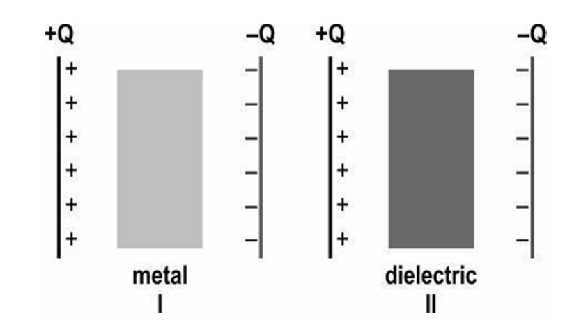 assignment for class 6 maths chapter 1