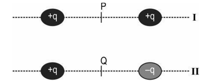 assignment for class 6 maths chapter 1