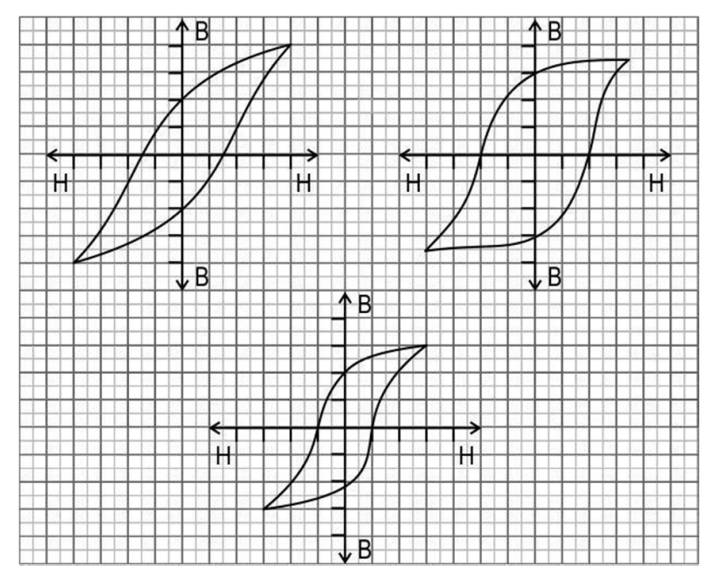 sample paper physical education class 12 2023 cbse