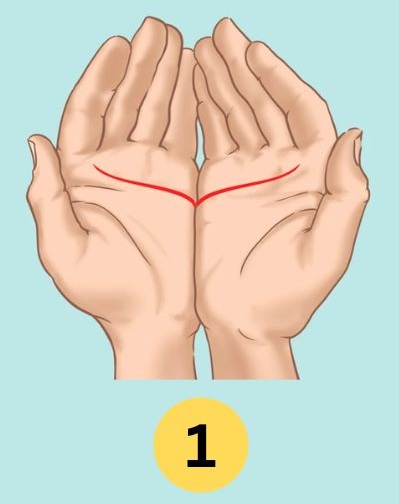 heart line personality traits