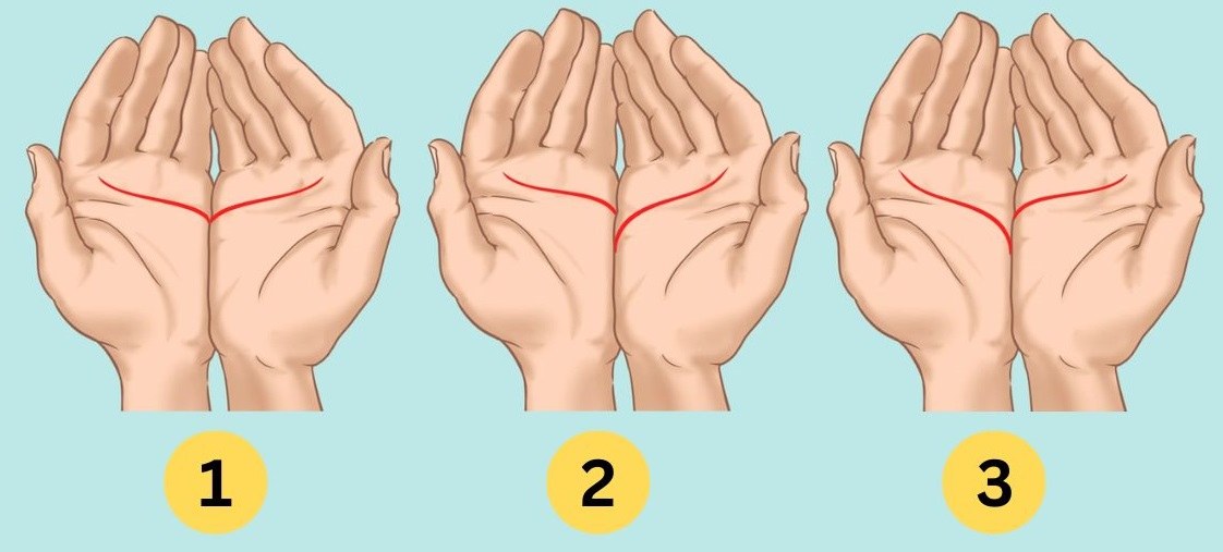 heart line personality traits