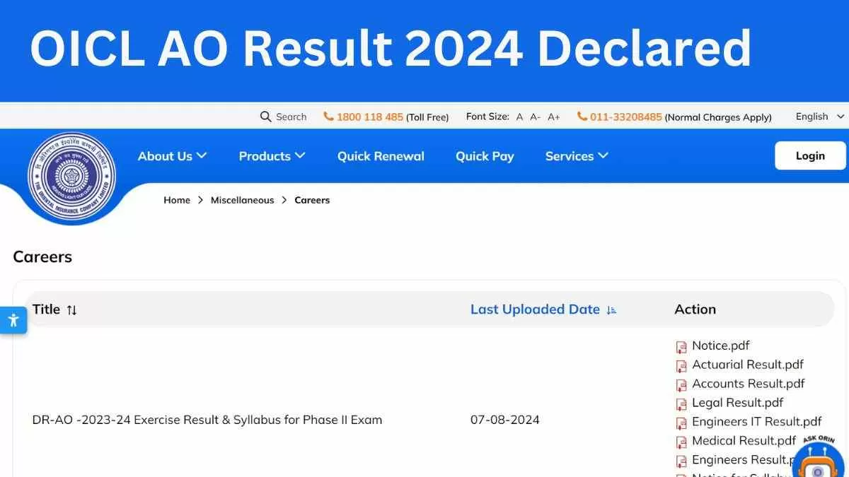 OICL AO Result 2024 Declared: ओरिएंटल इंश्योरेंस एओ परीक्षा के रिजल्ट जारी, ये रहा डायरेक्ट डाउनलोड लिंक 