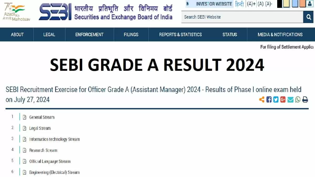 SEBI Grade A Result 2024 
