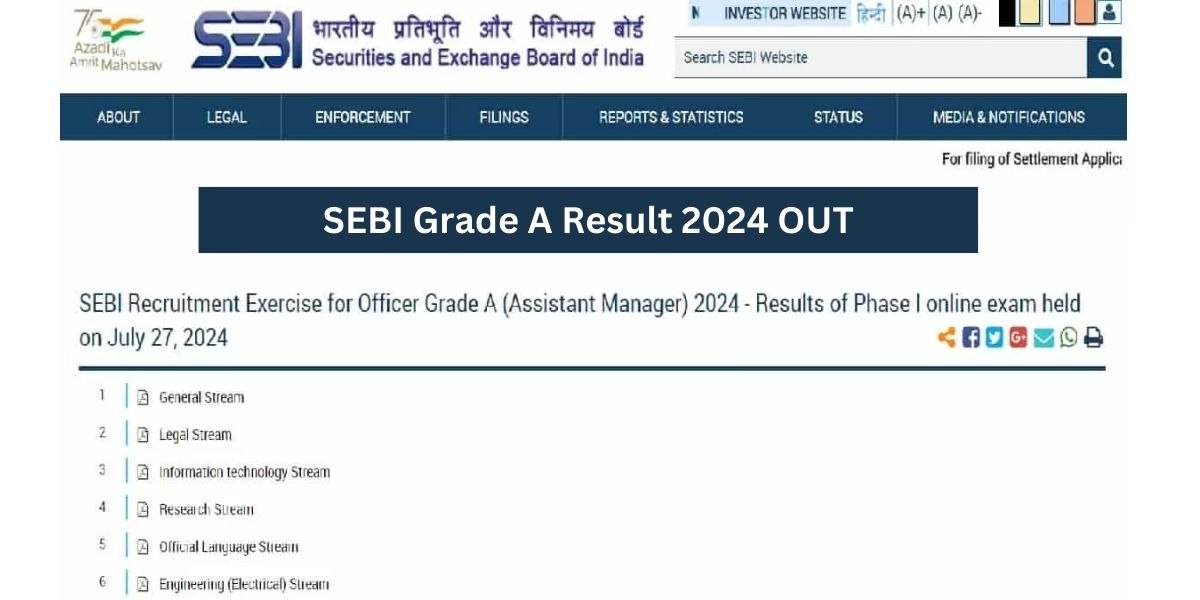 SEBI Grade A Result 2024 OUT: जारी हुआ सेबी असिस्टेंट मैनेजर फेज 1 रिजल्ट, यहां करें चेक
