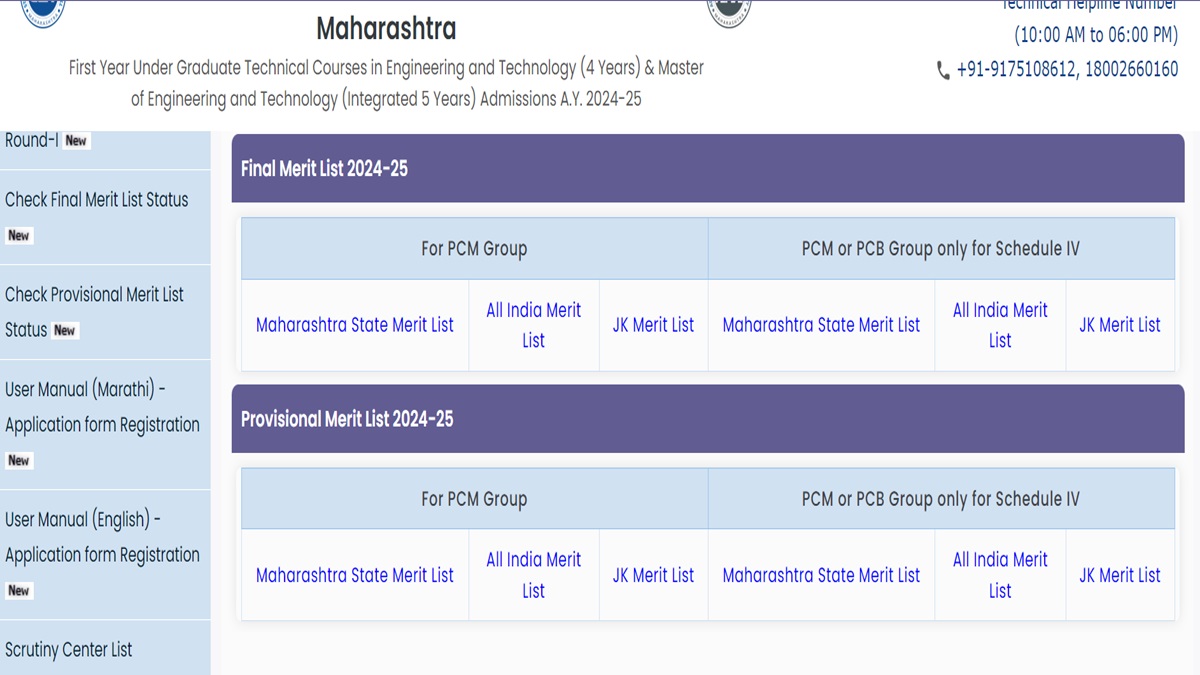 Final leaderboard for MHT CET 2024 released, download at cetcell.mahacet.org | Education News