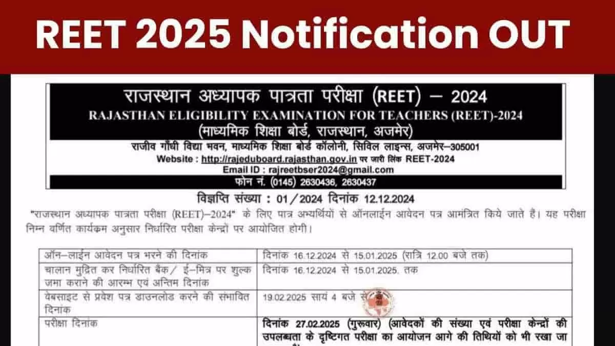 REET Notification 2024